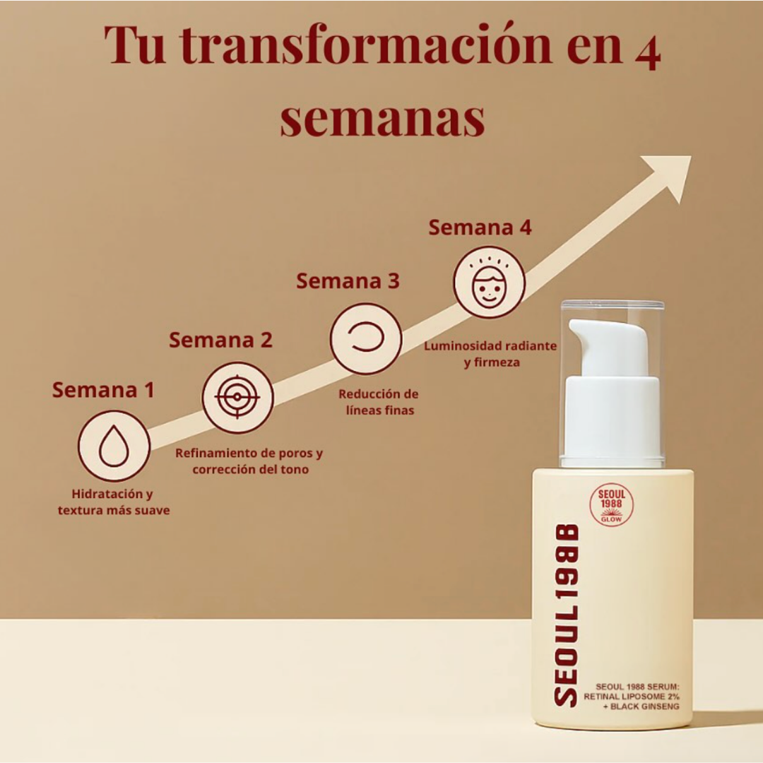 Crema SeoulGlow™ 1988: Retinal Liposoma 1% + Arroz Fermentado